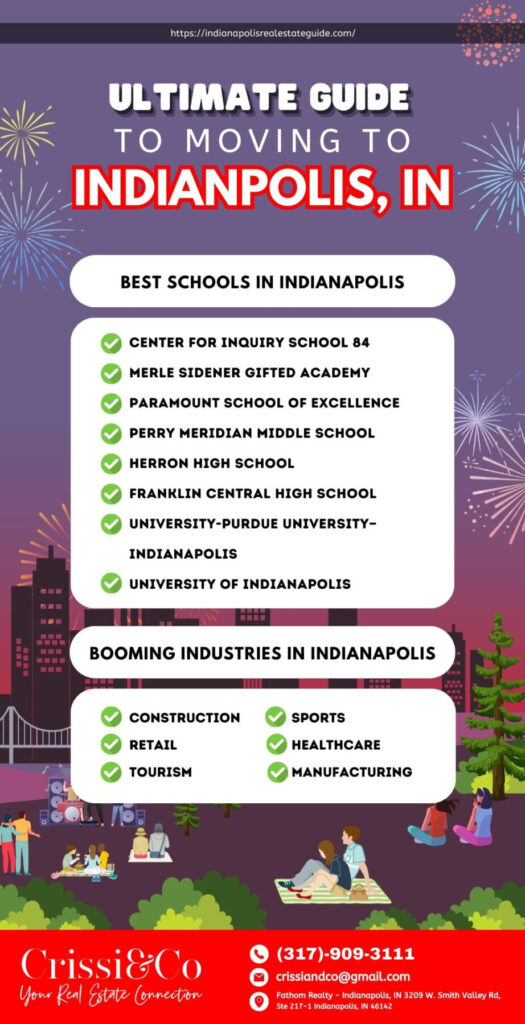 Ultimate Guide to Moving to Indianapolis, IN